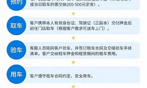 二手车租赁是什么意思,二手车租赁工作好做吗