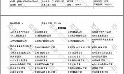 二手车存在故障代码_二手车故障排查报告