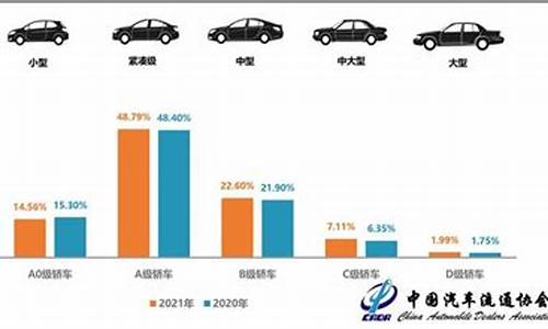 浙江二手宝马五系,浙江二手车5系市场价