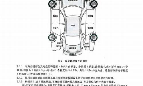 温江二手车交易规范_温江二手车过户地点