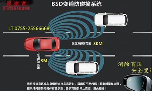 二手车防碰撞系统有用吗,二手车碰撞记录查询app