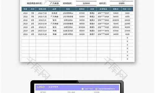 卖二手车的工资多少_绍兴二手车销售工资多少