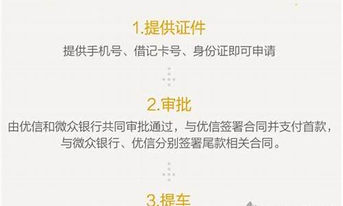 优信二手车怎么交车险的_优信二手车怎么交易流程