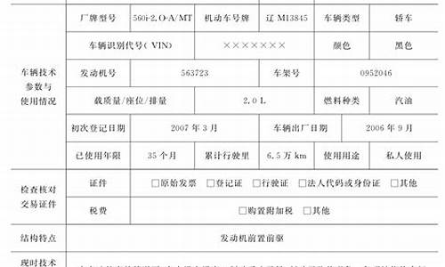 二手车鉴定评估报告的法律效力_二手车鉴定评估合同书