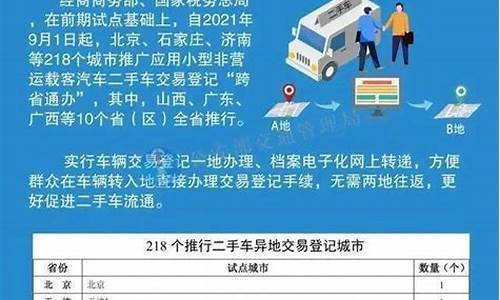 二手车异地办理要求车牌_二手车异地上牌照需要什么手续