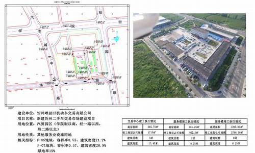 忻州二手农机车交易市场_忻州农用二手车交易市场