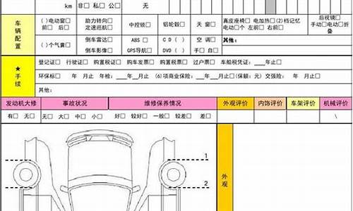 二手车评估客体,二手车评估的基本原则