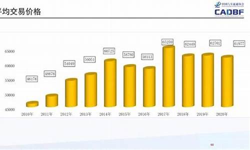 临汾二手市场汽车_临汾12年二手车交易