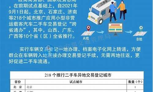 二手车跨省异地办理过户-二手车 跨省过户