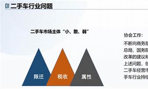 公司销售二手车的会计分录-公司销售二手车的会计分录