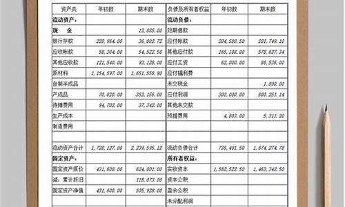 二手车账目记录表模板-二手车买卖账本