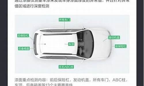 江苏本地二手车评估公司-二手车评估师报考官网江苏