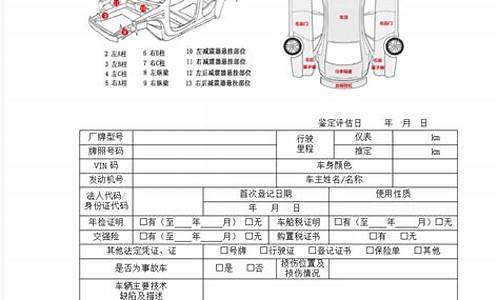 巴西汽车售价-巴西二手车评估